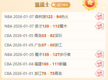 号风球预警,发布,毅行者调整,manbetx体育注册,万博manbetx网址,万博体育正网