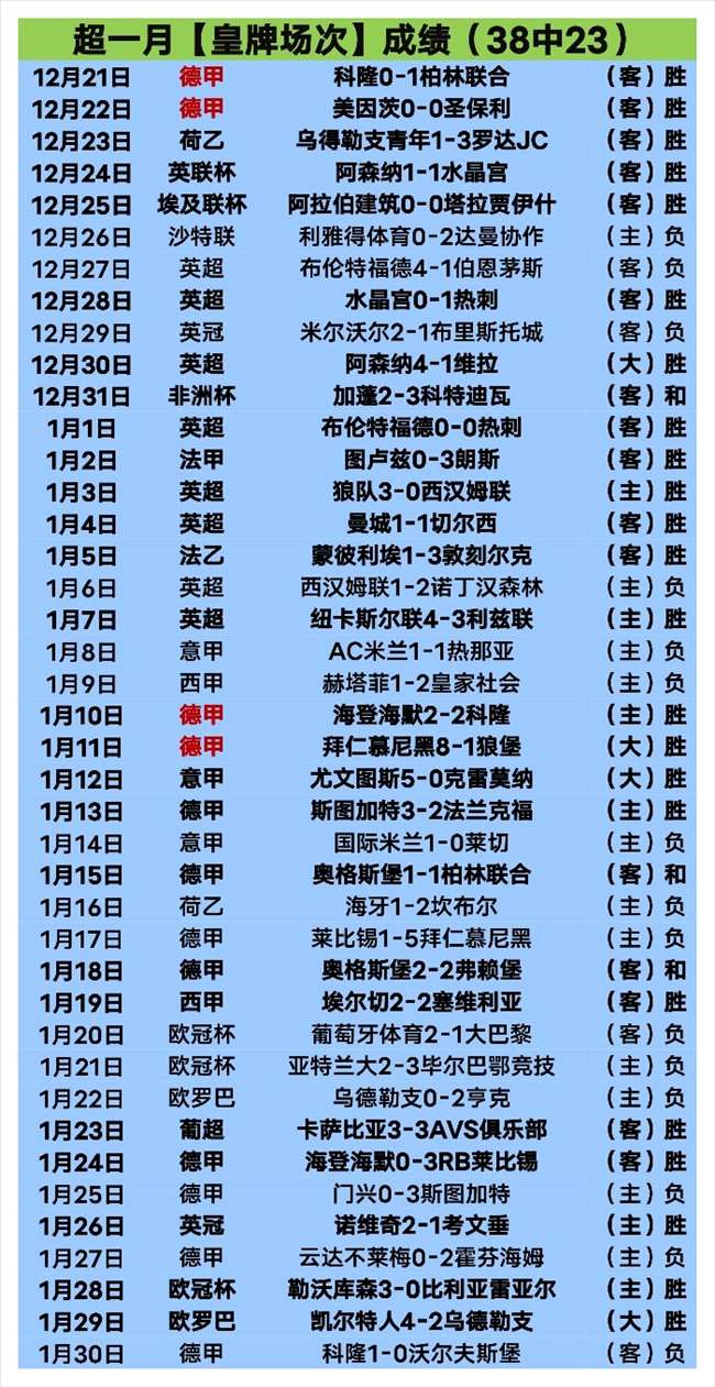 版星球大战,电影剧集购,买清单,manbetx体育注册,万博manbetx网址,万博体育正网