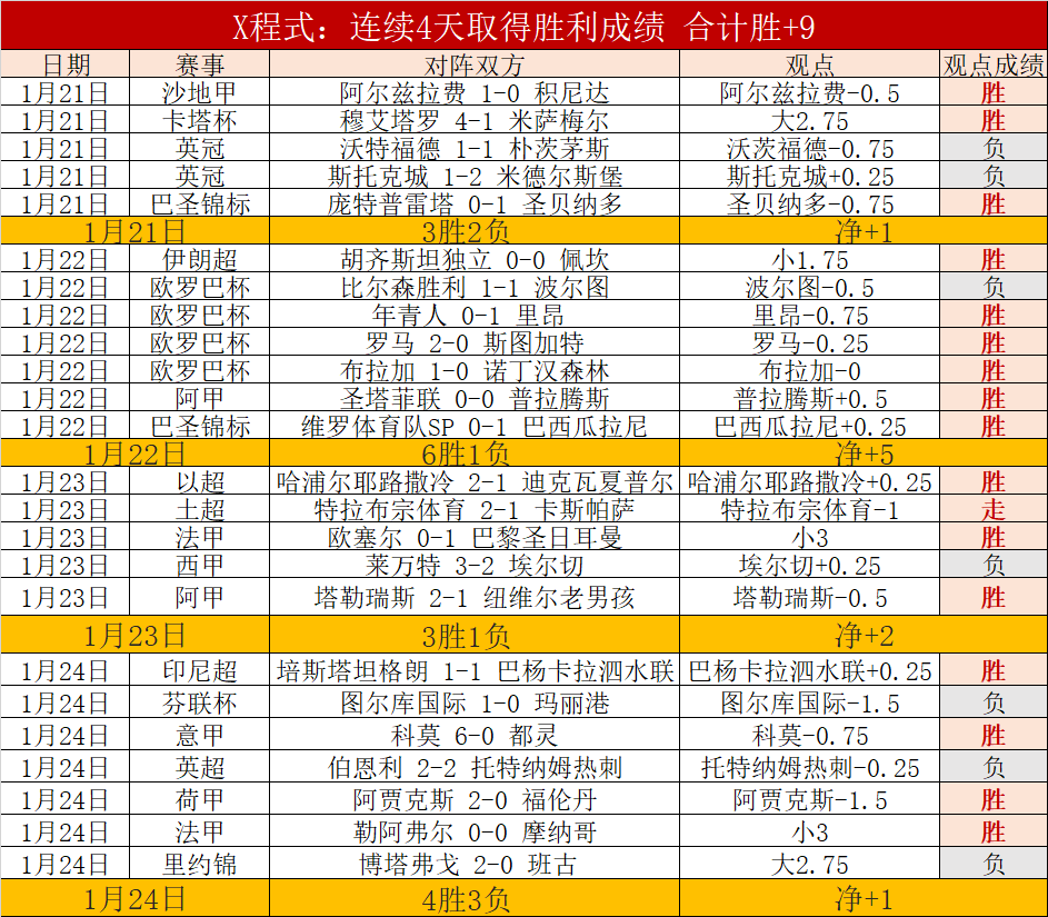 版星球大战,电影剧集购,买清单,manbetx体育注册,万博manbetx网址,万博体育正网