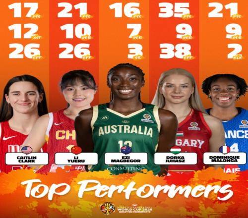 周日,联分析,济州,manbetx体育注册,万博manbetx网址,万博体育正网