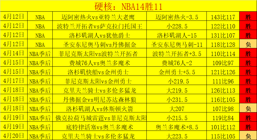 塔托在俱乐,部赛事中力,挺地面战,manbetx体育注册,万博manbetx网址,万博体育正网