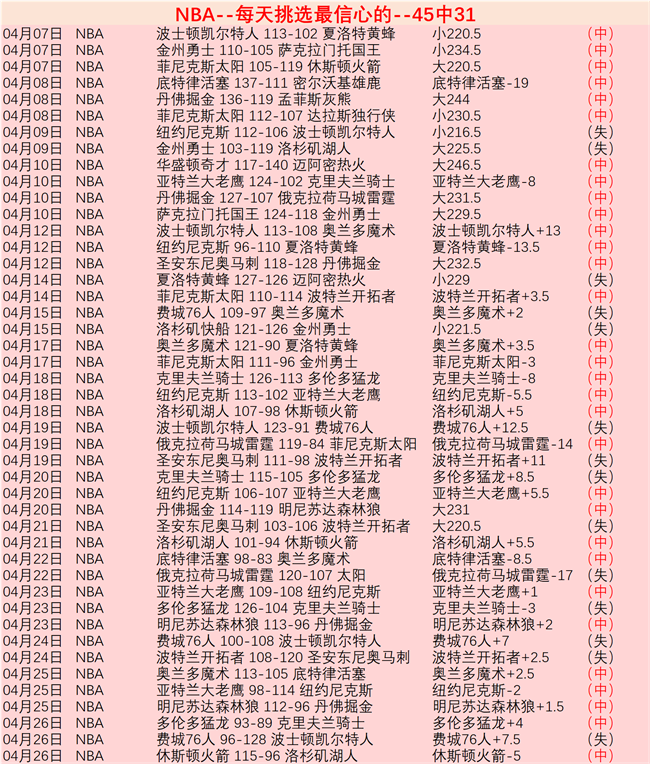 西班牙荣耀,巅峰,小久保玲央,manbetx体育注册,万博manbetx网址,万博体育正网
