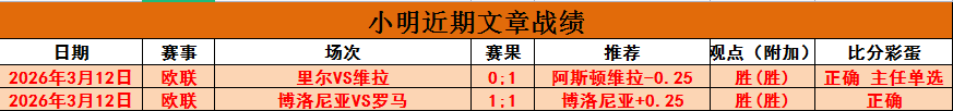 德甲周六,美因茨,斯图加特专,manbetx体育注册,万博manbetx网址,万博体育正网