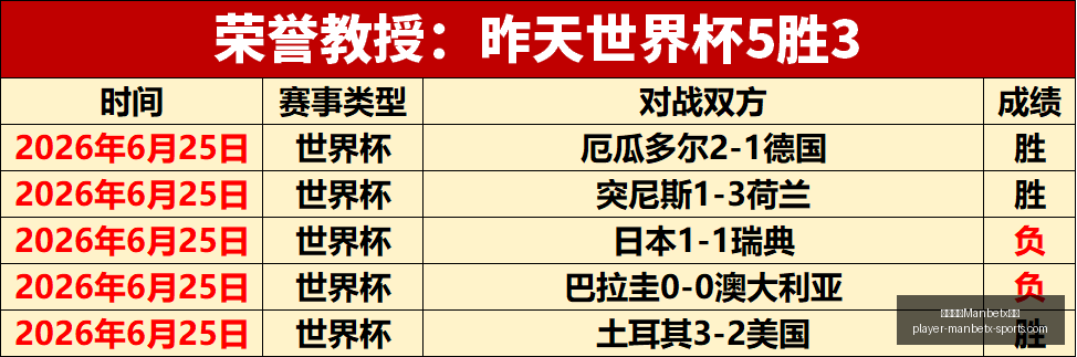 万博体育平,万博体育Manbetx平台,万博体育官网,万博体育官网,万博体育App,万博体育下载,万博体育直播,万博体育平台
