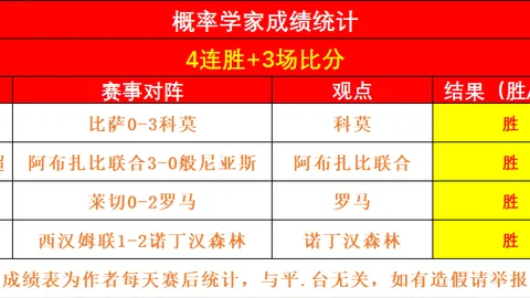 新赛季欧冠资格，拉涅利要求球队不留余力
