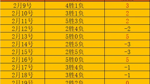 江苏女排二队击败河北劲旅，晋级全运资格赛，与四川队正面对决！