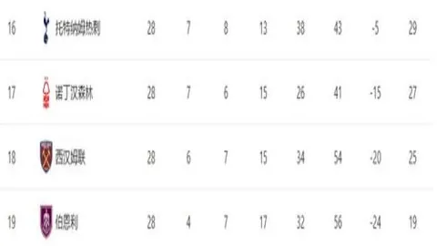 杨佳敏马国羽公开赛中击败高昉洁晋级八强