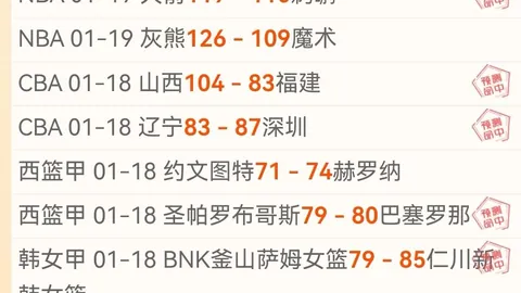 大乐透期号专家推荐：奇才对决老鹰质合分析