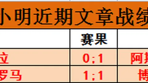 德甲周六014：美因茨VS斯图加特专家质合推荐