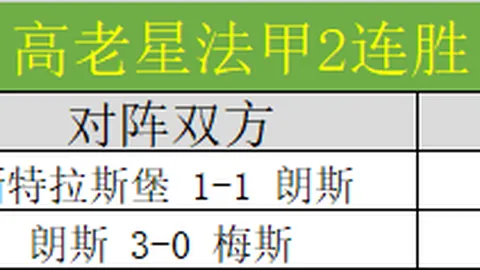 大乐透期号专家推荐：雄鹿防守分析及反弹策略