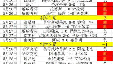 2026全面回归：集结攻略，重拾战旗