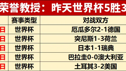 万博体育平台 104734