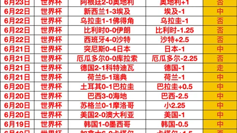 万博体育平台 110340
