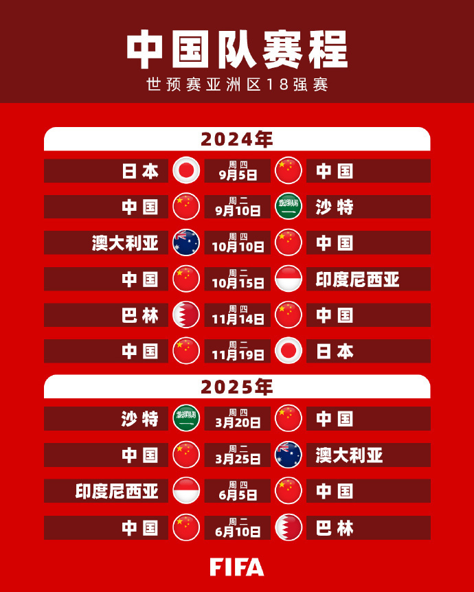 表现抢眼 表现抢眼